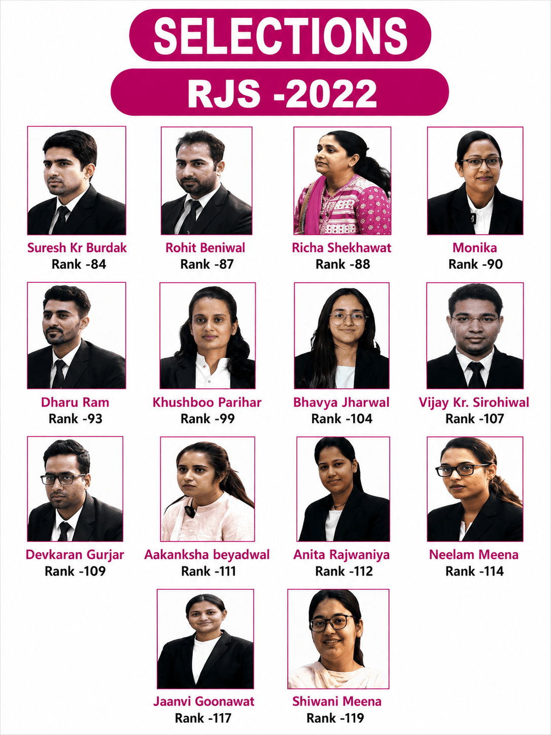 RJS 2022 selections