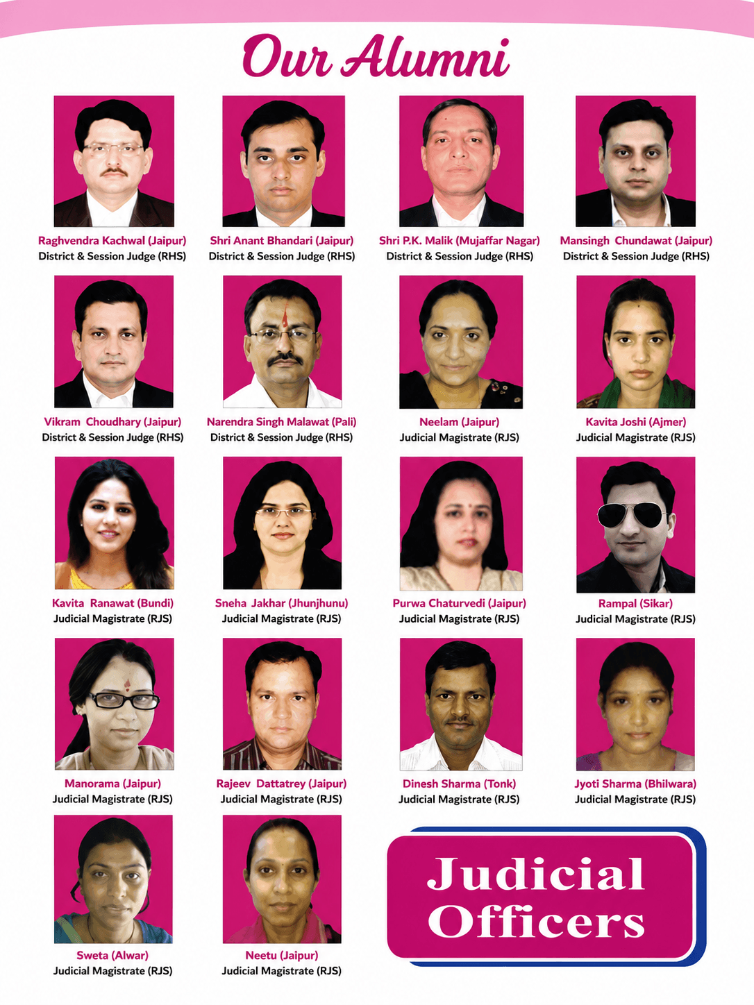 Our Alumni